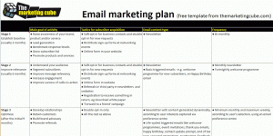 Email marketing plan